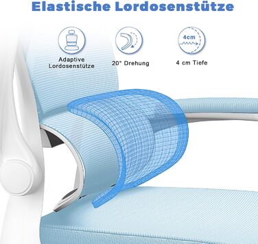 Ергономічне крісло Rattantree для офісу: регульована підголовник, підлокітники, підтримка попереку, поворотне, блакитне