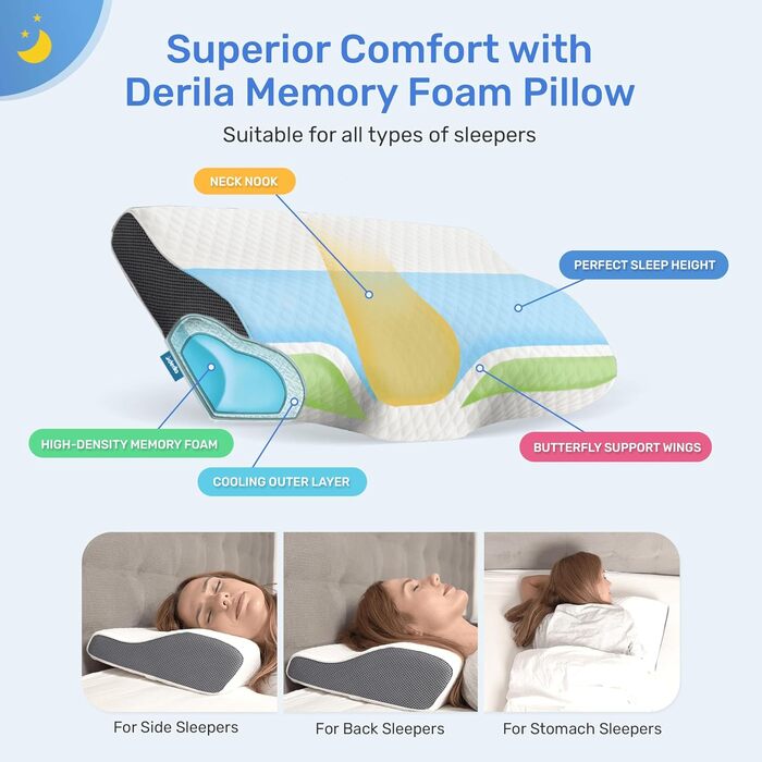 Подушка для шиї Derila, подушка для голови, Memory Foam, оригінальна. Ергономічна подушка, подушка для підтримки шиї, подушка для тих, хто спить на боці, спині та животі (King, 1 шт). Подушка Kingsize 60 x 34 см