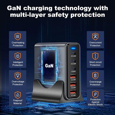 Зарядний пристрій USB-C 435W, 6 портів: швидка зарядка для MacBook Pro/Air, iPad Pro/Air, Samsung та інших – чорний