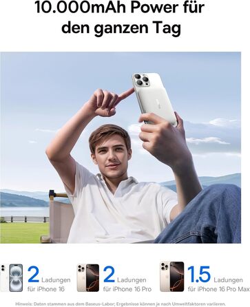 Power Bank Baseus EnerFill MagSafe 10000mAh з PD 22.5W та бездротовою зарядкою 15W для iPhone