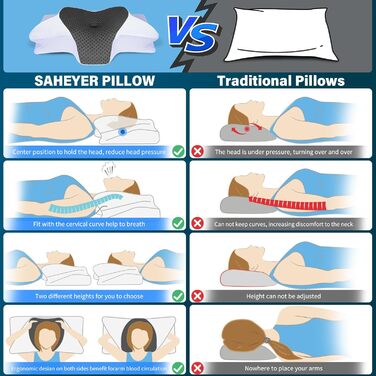Подушка для шиї SAHEYER з Memory Foam, ортопедична, ергономічна, для тих, хто спить на боці, 60 x 35.5 x 10/13 см (Сіра)