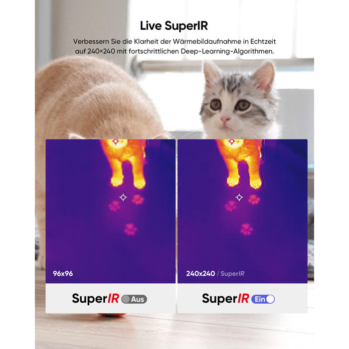 HIKMICRO E01 Тепловізійна камера SuperIR: портативна інфрачервона камера з лазерним покажчиком, роздільна здатність 240x240, діапазон температур -20°C - 400°C, частота оновлення 20Hz