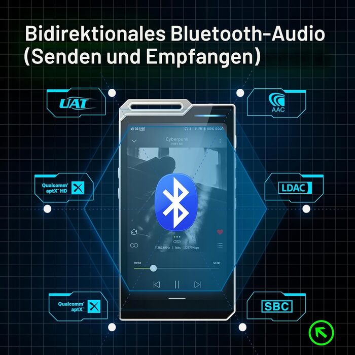 HiFi DAP плеєр HiBy R4 з Android 12, Bluetooth та Wi-Fi, підтримка Spotify, 32 ГБ + 2 ТБ пам'ять, виходи 3.5 мм та 4.4 мм Bal, Orange Sunset Chevron