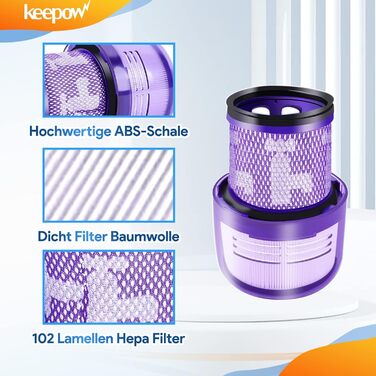 Фільтр HEPA для пилососа Dyson V11/V15 (2 шт) - KEEPOW, сумісний з SV14, SV17, SV22