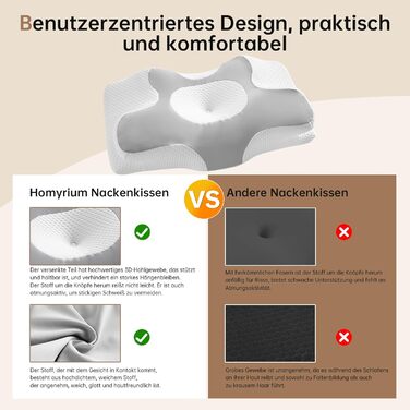 Homyrium Ergonomic Neck Pillow Head Pillow Orthopedic Pillow Memory Foam Neck Support Pillow Anti-Snoring Pillow for Side, Back & Stomach Sleepers (Gray)