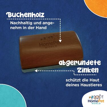 Двостороння щітка для собак та котів HomePetWorld - для догляду за довгою та середньою шерстю, видаляє клубки та підшерстя