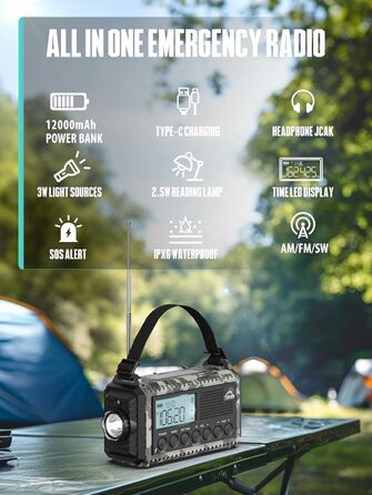 Радіо на сонячній батареї та з ручним генератором | Powerbank 12000mAh | AM/FM/SW, SOS, USB-C, IPX4, ліхтарик | для кемпінгу та відпочинку на природі (Граутарт)