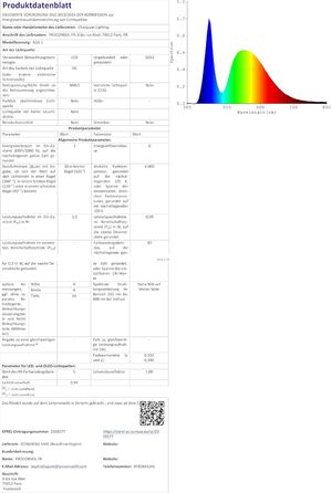 Нічна лампа UPXNBOR з USB-A та USB-C зарядкою, торшер з сенсорним керуванням та 3 рівнями тепла, для спальні та вітальні (E27 лампочка в комплекті), тканинний абажур