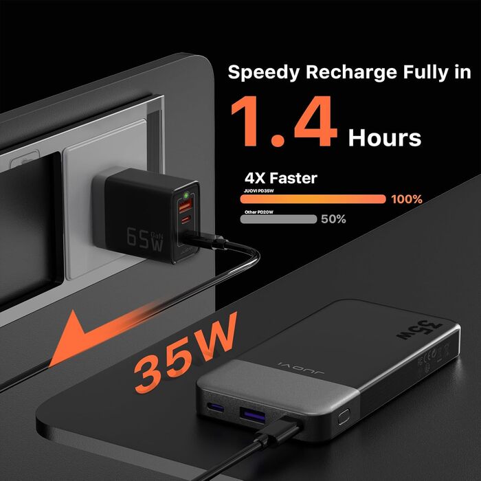 Power Bank JUOVI 10000mAh, 35W: Швидка зарядка, 3 виходи, 2 входи, PD3.0, QC 4.0, цифровий дисплей, чорний