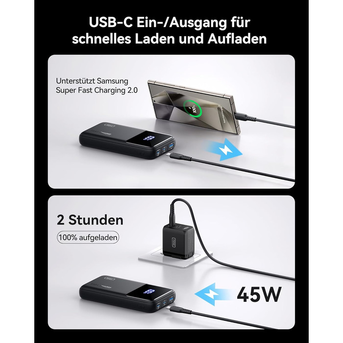 Повербанк INIU 65W 20000mAh для ноутбуків та смартфонів, швидка зарядка USB-C для MacBook, Steam Deck, iPhone, Samsung, iPad