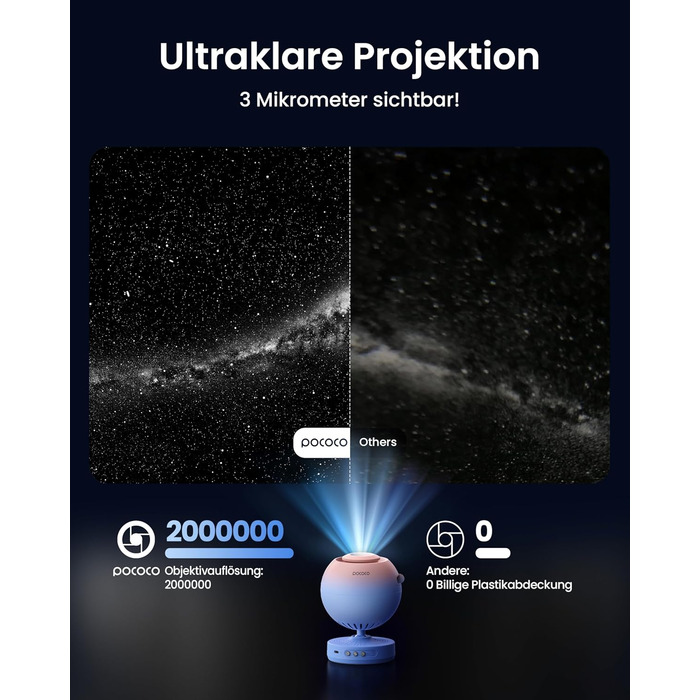 POCOCO Starry Sky Projector, Galaxy Star Projector, Home Planetarium for Kids and Adults; for Bedrooms, Interiors; as Decoration, Sleep Aid, and Relaxation - with 2 Discs