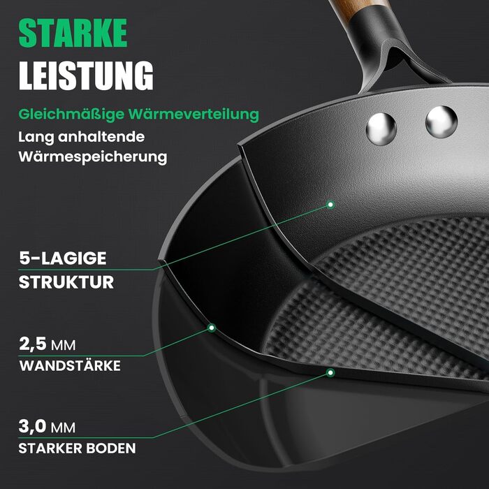 Чавунна сковорода YUTANN 28 см, для індукції, газу, електроплити, з антипригарним покриттям, без PFAS/PFOA, чорна