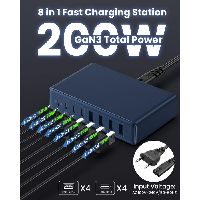 Мережевий зарядний пристрій USB-C 200W GaN III з 8 портами для MacBook Pro/Air, iPad, iPhone, Samsung, Steam Deck, QC4.0, PPS, PD 65W (Синій)