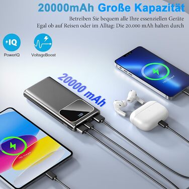 Power Bank 20000mAh з USB-C, PD 3.0, QC 4.0, 22.5W, чорний - для iPhone, Samsung та інших