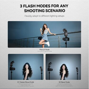 Спалахувач PHOTOOLEX Blitz FK300 для Canon, Nikon, Sony, Panasonic, Olympus, Pentax, Fujifilm, Sigma, Minolta та інші DSLR, цифрових та плівкових камер