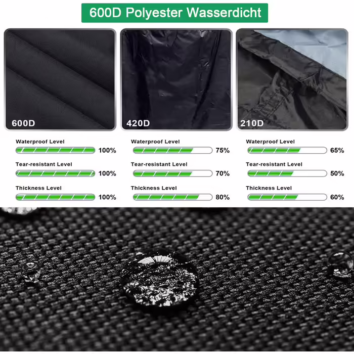 Grill cover for gas grills Enders Chicago 3+4 burners, Cubiq Pro 3 KR Turbo, weather-resistant grill cover accessory for Enders gas grill, cover sheet, UV-resistant, 600D
