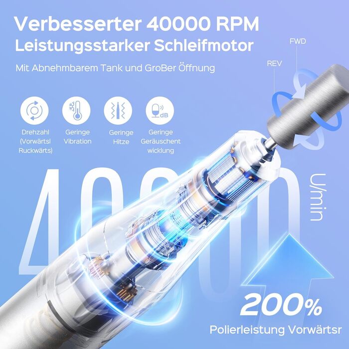 Електрична машинка для манікюру COSLUS 40000 об/хв: професійний набір для догляду за нігтями 6-в-1. Підходить для гелевих та акрилових нігтів, видалення гелю та педикюру. Компактна, тиха, біла.