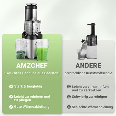 AMZCHEF Juicer, Slow Juicer - 126MM Large Feed Chute for Whole Vegetables and Fruits, Stainless Steel Juicer, Easy to Clean, Large Auger, Double Strainers