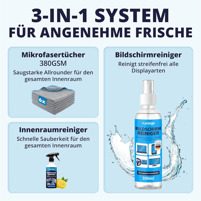 Набір для чищення екранів LICARGO 300 мл: без розводів, з мікрофіброю - для TV, моніторів, ноутбуків, планшетів та телефонів (входить: очищувач екрану + очищувач салону + 6 серветок)