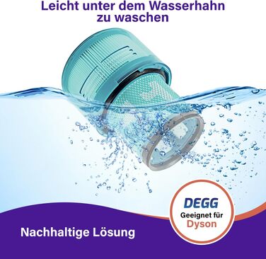 Фільтр HEPA для пилососа Dyson V11 та V15 від DEGG, комплект 2 шт.