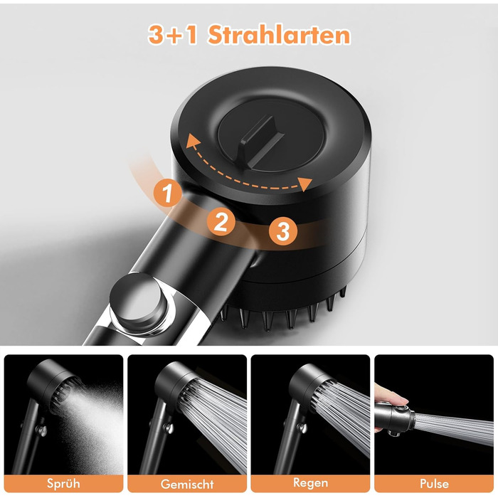 Showerhead with Filter MEKO High-Pressure Handheld Shower with 15-Layer Filtration, 1.5M Hose, 3 Spray Patterns, Water-Saving Showerhead for Removing Hard Water, Residual Chlorine, Bacteria, and Heavy Metals (Black)