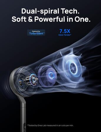 Dreo Smart Standventilator: розумний підлоговий вентилятор з регулюванням висоти, 10 швидкостей, тихий DC-двигун, 30.5 м³/хв, 120°+85° осциляція