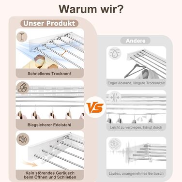 Настінна розкладна сушарка для білизни, компактна сушарка для рушників, висувна з шаблоном для свердління (6 сушарок, білий, 100 см), білий (білий, 80 см)