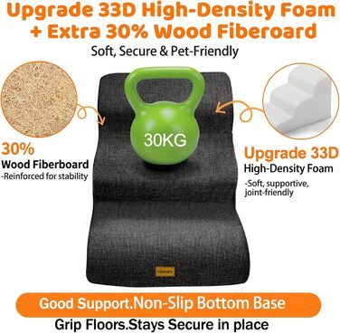 Сходинки для собак Gimars 30D: широкі, міцні, з антиковзким покриттям, 3 сходинки, 40 см, знімний чохол, чорний