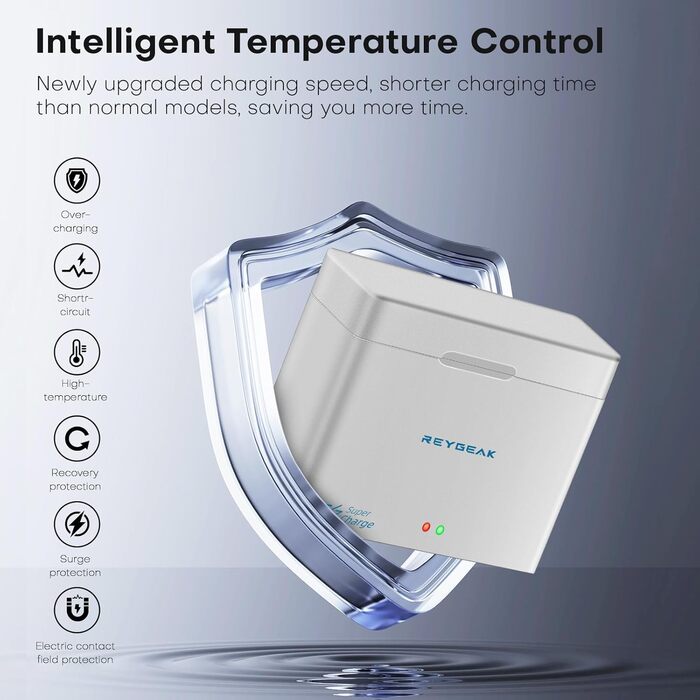 Акумулятор та зарядний пристрій для DJI Osmo Action 5 Pro/4/3: 2 шт. акумулятори, швидка зарядка PD, 2100 mAh