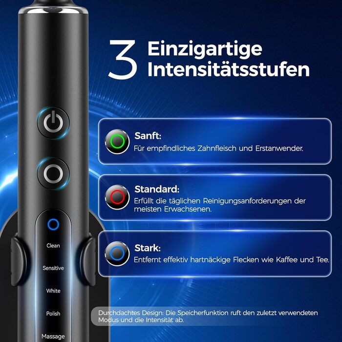 Електрична зубна щітка з круглою голівкою – 50 000 рухів/хв, 8 насадок, 3 режими інтенсивності та 5 режимів чищення, до 120 днів роботи, IPX7, кейс для подорожей та тримач, для дорослих та дітей (Чорний, 1 комплект)