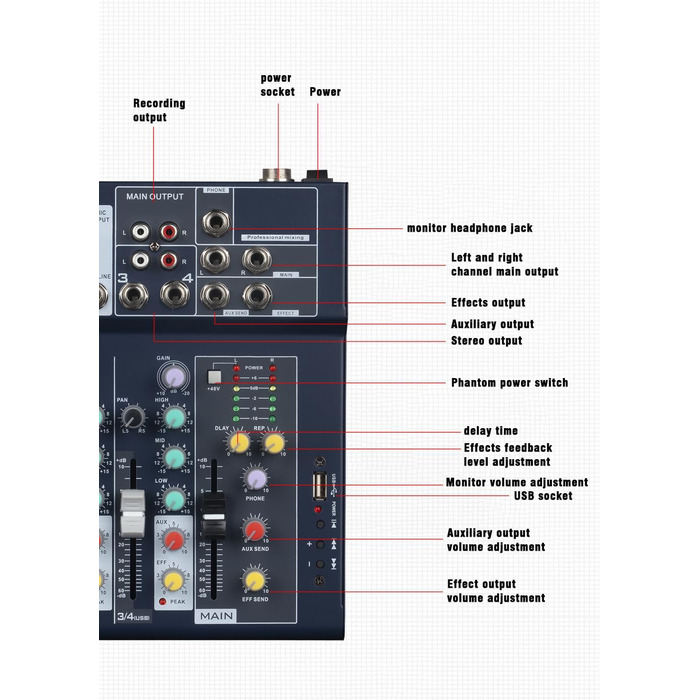 Професійний мікшер Weymic F7, 7-канальний, 2-шинний, з USB-аудіоінтерфейсом та стереоеквалайзером для діджеїв, караоке, сценічних і музичних застосувань