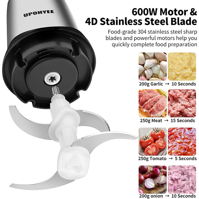 Електричний подрібнювач 600W з чашею з нержавіючої сталі 2L, 2 швидкості, 4 леза для овочів та часнику