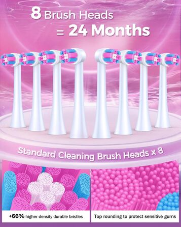 Електрична зубна щітка Rotierende для дорослих з 8 насадками, 4 режимами чищення, 60 днями роботи від акумулятора та розумним таймером 2 хв - професійна (Рожева)