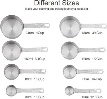 Smithcraft Measuring Cup and Spoon Set, 18-Piece, 18/8 Stainless Steel, Measuring Cups and Spoons, Set for Dry and Liquid, Metric and US Measurements, 8 Measuring Cups and 9 Spoons and Leveler for Baking