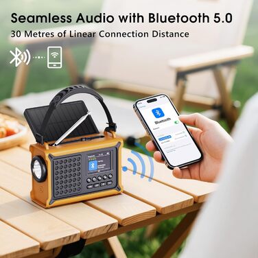 Радіоприймач Kurbelradio з DAB/DAB+/UKW, акумулятор 12000mAh, сонячна панель 8500mm², ручне радіо, Bluetooth 5.0, ліхтарик, для кемпінгу, зелений (жовтий)