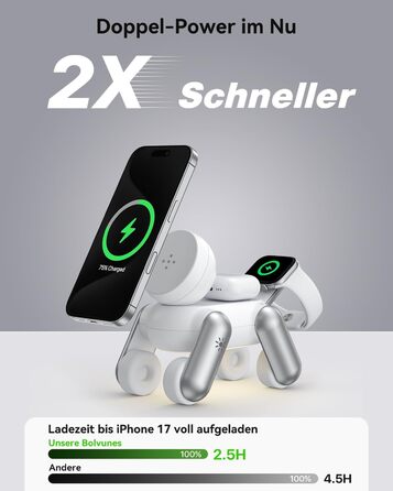 Зарядна станція 3-в-1 для Apple Watch, iPhone 15/14/13/12/11, AirPods Pro/2/3 з MagSafe та нічником (біла)