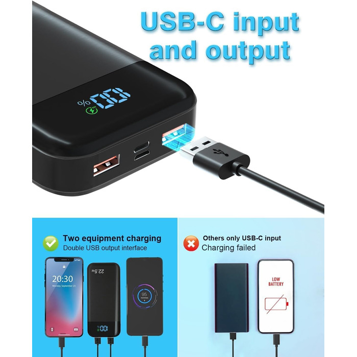 Power Bank 27000mAh 22.5W PD3.0 QC4.0 USB-C: Зовнішній акумулятор для смартфонів, планшетів та інших пристроїв з LCD дисплеєм