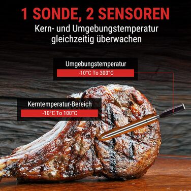 Бездротовий термометр для м'яса ThermoPro TempSpike Bluetooth 150м, IP67, для гриля, духовки, мангала, ротісерії, фритюрниці