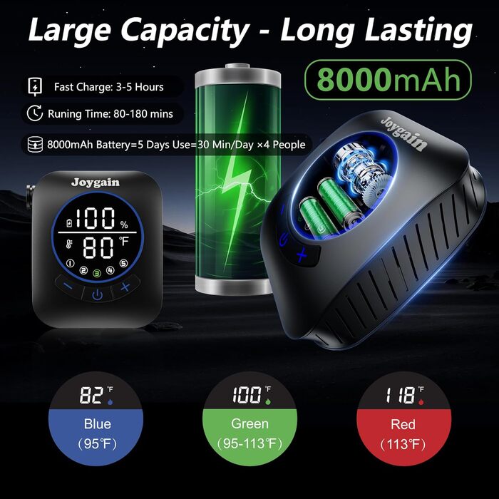 Портативний душ для кемпінгу з акумулятором 8000 mAh, IPX8, LED-дисплей, 4 режими, фільтр, для подорожей, авто, домашніх тварин