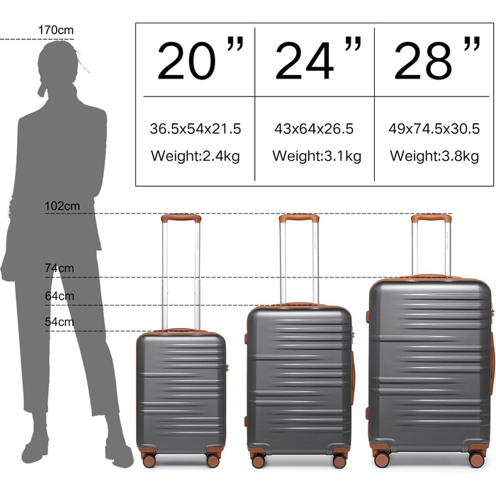 Валіза British Traveller: міцний ABS+PC, розмір 54x36.5x21.5 см, колір білий (сірий, SET)