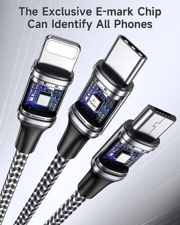 Кабель RAVIAD 100W USB-C 3-в-1 (1.2м) з E-Mark для iPhone, Galaxy, MacBook