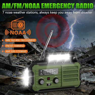 Радіо Vokida для надзвичайних ситуацій з Power Bank 10000mAh, ручним заводом, AM/FM/NOAA, USB зарядкою, сонячною панеллю, ліхтариком та SOS-сигналом для кемпінгу та активного відпочинку