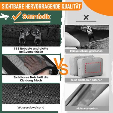 8-ми комплект кубиків для компресії багажу, органайзер для валізи, чорний. Організація подорожей, рюкзак, валіза.