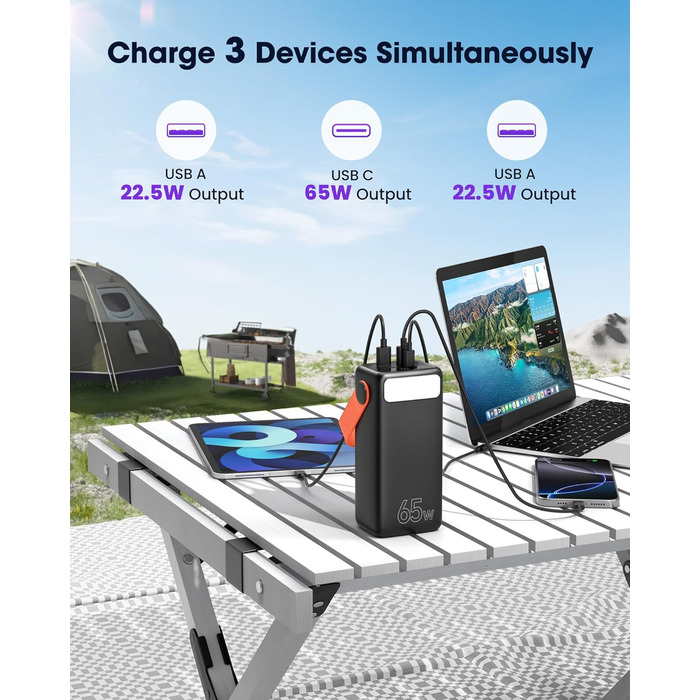 Power Bank 60000mAh 65W з 3 виходами USB-C, чорний: для ноутбуків, смартфонів, планшетів