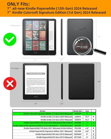 Чохол для Kindle Paperwhite 7 (2024) та Kindle Colorsoft Signature Edition - тонкий захисний чохол з авто-вимиканням/ввімкненням, чорний