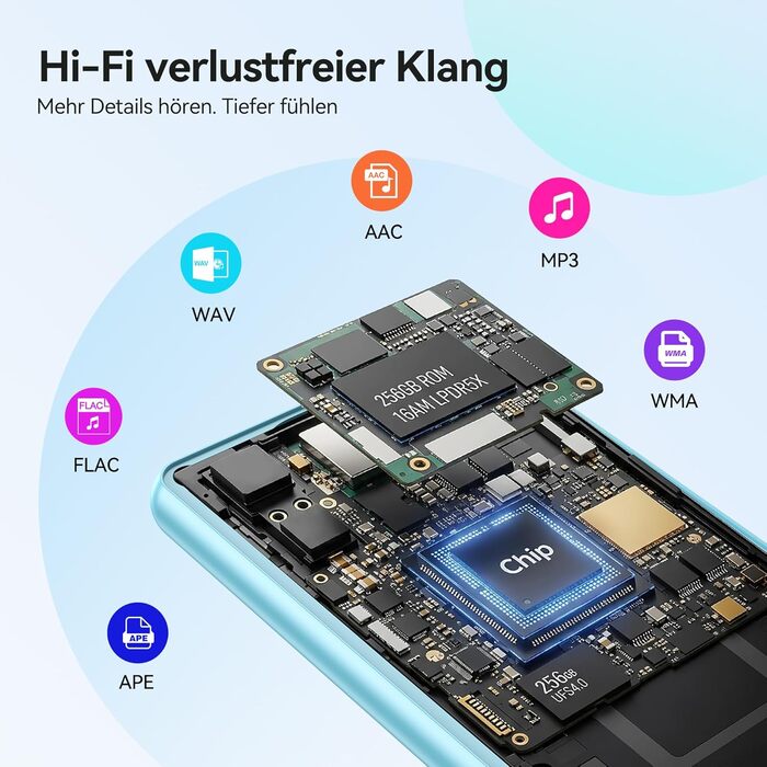 MP3 плеєр AGPTEK 128 ГБ Bluetooth 5.4, 2.4