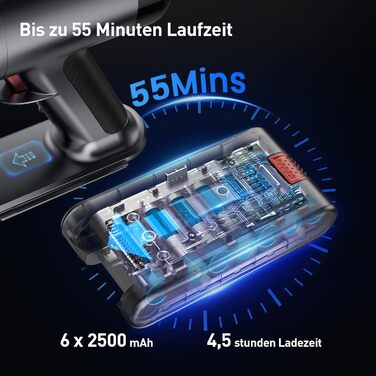 Бездротовий пилосос 40000Pa з акумулятором, 55 хв роботи, сенсорний екран та щітка Anti-Tangle, для твердих поверхонь, килимів, шерсті тварин