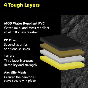 Захисний чохол на сидіння для собак Meadowlark XL, чорний. Повний захист авто, включаючи двері, підголівники та заднє сидіння. Водонепроникний, з міцною блискавкою та XL гамаком (60x64 дюйми).