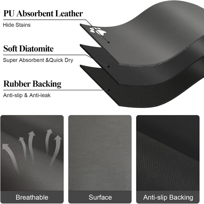 Підкладка під миску для собак та котів, 43x80 см, сіра, швидковисихаюча, неслизька