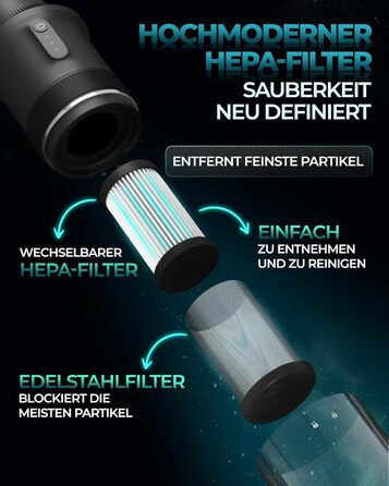 Акумуляторний ручний пилосос KLAMER 140W, 16000 PA, 36 хв роботи, без мішка, для дому, офісу та авто